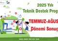 2025 Yılı Teknik Destek Programı Temmuz-Ağustos Dönemi Başvuru Sonuçları