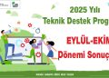 2025 Yılı Teknik Destek Programı Eylül-Ekim Dönemi Başvuru Sonuçları