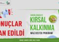 2025 YILI ANADOLUDAKİLER – KIRSAL KALKINMA MALİ DESTEK PROGRAMI BAŞVURU SONUÇLARI
