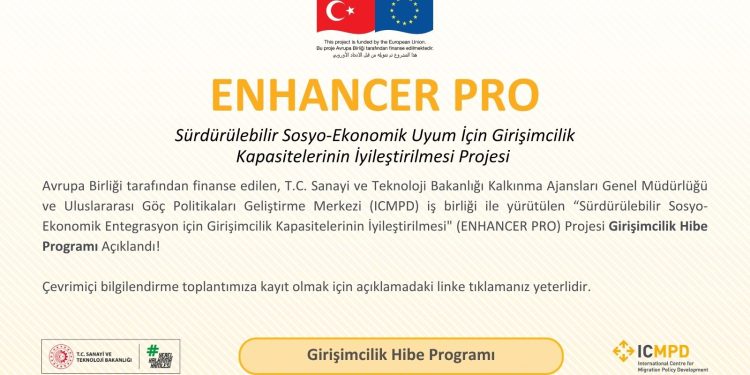 ENHANCER PRO Girişimcilik Hibe Programı Bilgilendirme Toplantıları Başlıyor