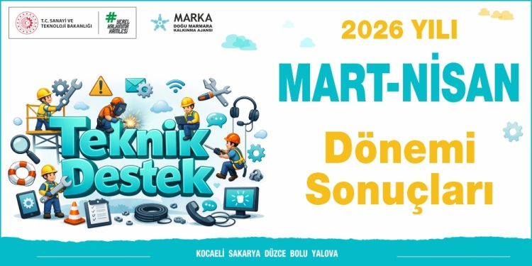 2026 Yılı Teknik Destek Programı Mart-Nisan Dönemi Başvuru Sonuçları