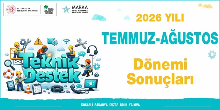 2026 Yılı Teknik Destek Programı Temmuz-Ağustos Dönemi Başvuru Sonuçları